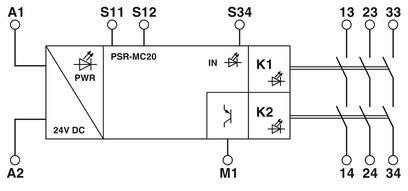 Реле безопасности PSR-MC20-3NO-1DO-24DC-SP 12.5*116.6*114.5mm Размер для безопасного отключения
