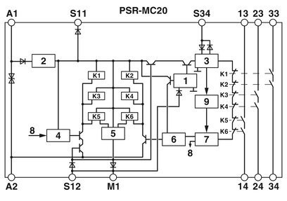 Реле безопасности PSR-MC20-3NO-1DO-24DC-SP 12.5*116.6*114.5mm Размер для безопасного отключения