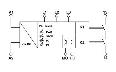 Защитное реле безопасности PSR-MM25-1NO-2DO-24DC-SP для защиты от контактного напряжения Phoenix