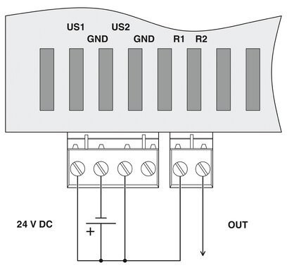 Phoenix Contact FL SWITCH IRT 4TX Industrial Ethernet Switch для бесшовной интеграции
