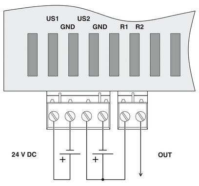 Phoenix Contact FL SWITCH IRT 4TX Industrial Ethernet Switch для бесшовной интеграции
