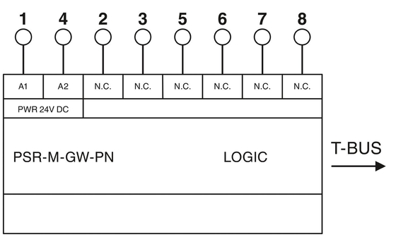 PSR-M-GW-PN-SC Интерфейс данных защитить функцию сцепления реле с теорией релета напряжения