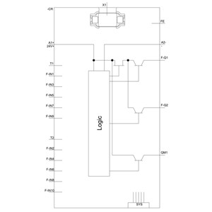 Компактный 3SK2 3SK2112-1AA10 SIRIUS Safety Relay Базовый блок 22,5 мм Широкоугольный винтовой терминал