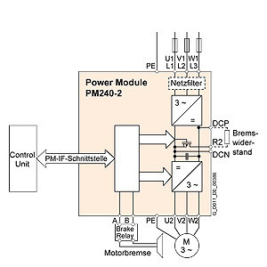 G120 FSB IP20 Инвертор Преобразователь частоты 6SL3210-1PE16-1UL1 для связи Modubus